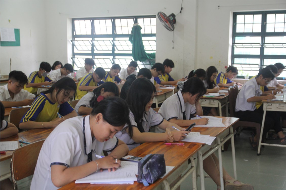 Ảnh đại diện